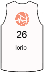 Club's jerseys team-jerseys-front