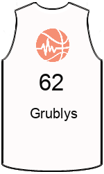 Club's jerseys team-jerseys-front