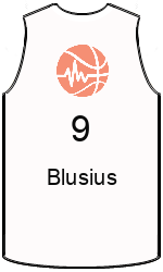 Club's jerseys team-jerseys-front