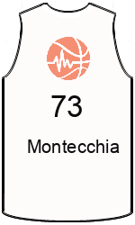 Club's jerseys team-jerseys-front