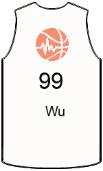 team-jerseys-front