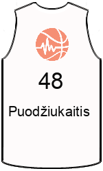 Дрес-маици на клубот team-jerseys-front