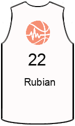 Club's jerseys team-jerseys-front