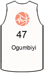 Club's jerseys team-jerseys-front