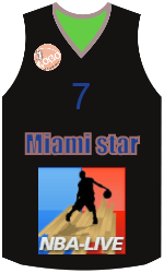 team-jerseys-front
