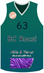 Club's jerseys team-jerseys-front
