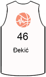 Дрес-маици на клубот team-jerseys-front