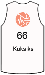 Club's jerseys team-jerseys-front