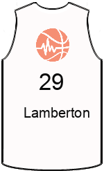 team-jerseys-front