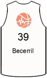 team-jerseys-front
