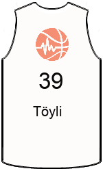 Дрес-маици на клубот team-jerseys-front