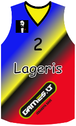 Club's jerseys team-jerseys-front
