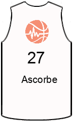 team-jerseys-front