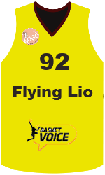 Club's jerseys team-jerseys-front