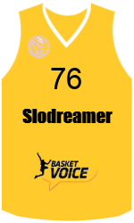 Kulübün formaları team-jerseys-front