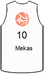 Klubo marškinėliai team-jerseys-front