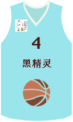 Club's jerseys Club's jerseys