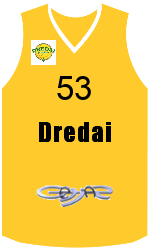 Club's jerseys team-jerseys-front
