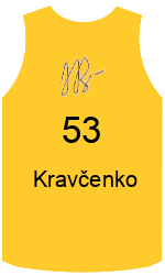 Club's jerseys team-jerseys-front
