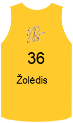 team-jerseys-back