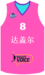 team-jerseys-front