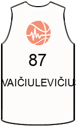 team-jerseys-back
