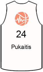 team-jerseys-front