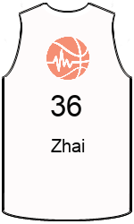 team-jerseys-front