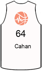 team-jerseys-front