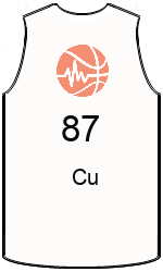 Club's jerseys team-jerseys-front