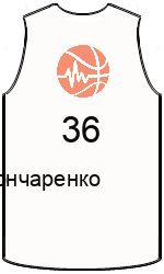 Club's jerseys team-jerseys-front