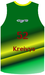 Club's jerseys team-jerseys-front