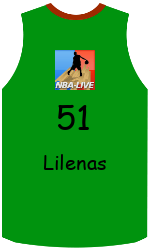 team-jerseys-back