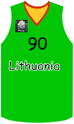 球會球衣 team-jerseys-front