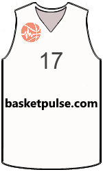 俱樂部球衣 team-jerseys-front