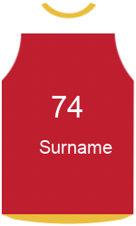 俱樂部球衣 team-jerseys-back