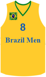 俱樂部球衣 team-jerseys-front
