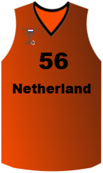 team-jerseys-front