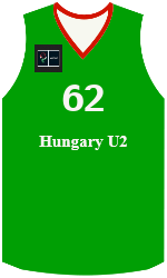 team-jerseys-front