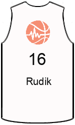 team-jerseys-front