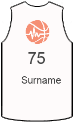 Komandas formas team-jerseys-back