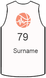 Komandas formas team-jerseys-back
