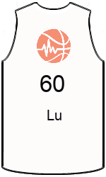 俱樂部球衣 team-jerseys-front