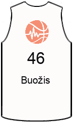 Klubo marškinėliai team-jerseys-front