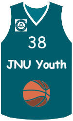 Club's jerseys team-jerseys-front