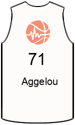 team-jerseys-front