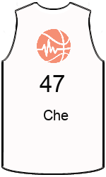 Club's jerseys team-jerseys-front