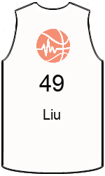 team-jerseys-back