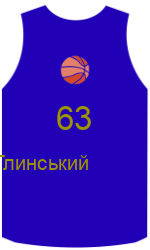 team-jerseys-front