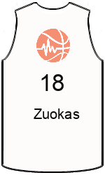 Club's jerseys team-jerseys-front